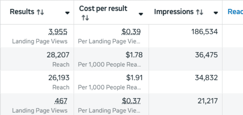 Greek Street Unley result